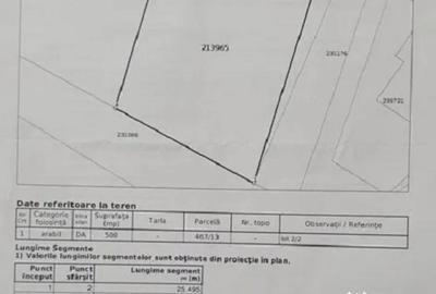 Teren în Palazu Mare - 1