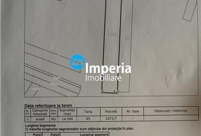 Teren de vanzare in Iasi, zona Breazu Teren de vanzare in Iasi, zona Breazu - 3