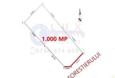 Teren de 1000 mp, în Vărăriei