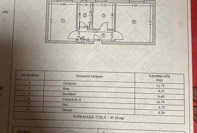 Apartament cu 2 camere decomandat în Central - 9