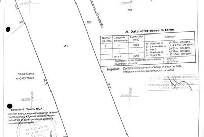 Teren Construcții intravilan de 20000 mp, în Valea Lungă - 17