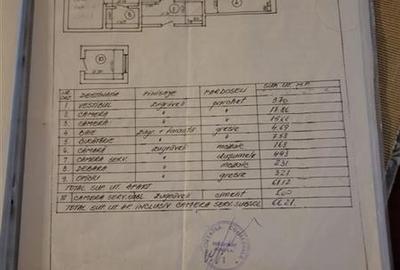 Apartament 2 camere  etajul 1/7, Calea Victoriei - 2