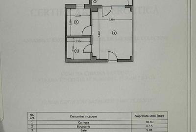 Apartament cu 2 camere decomandat în Militari - 5