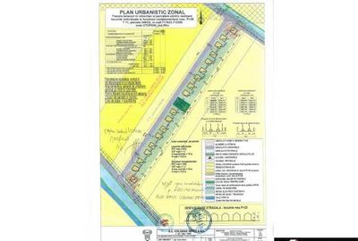 Spațiu comercial, în Odăile - 2