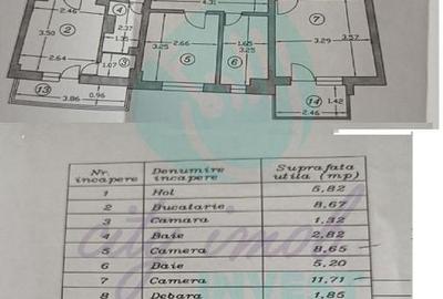 Oportunitate 4 camere 103 mp Stirbei Voda-Berzei - 3