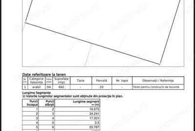Teren de 600 mp, în Giroc - 2