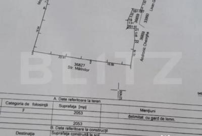 Teren de 2053 mp, în Central