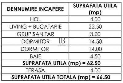 Apartament cu 3 camere decomandat în Sud - 5