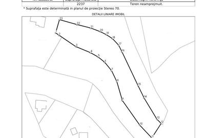 Teren in Feleacu 2.237mp cu view / construibil - 2