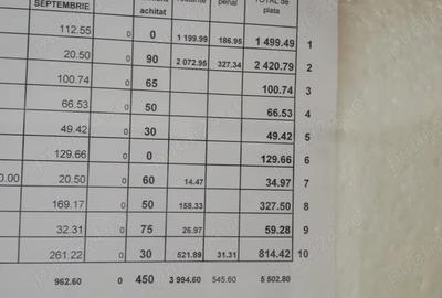 Apartament de vanzare decomandat 2camere (52m+8m 2 balcoane) - 1