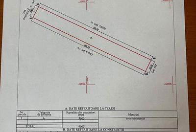 Spațiu comercial, în Dragomirești-Deal - 2