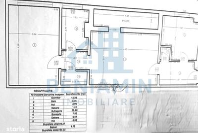 Apartament cu 2 camere semidecomandat în Craiovița Nouă