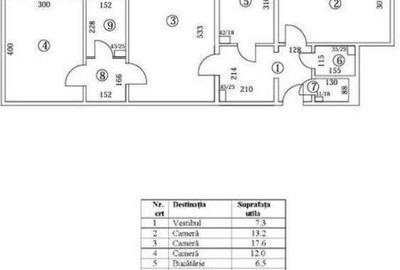 Apartament cu 3 camere semidecomandat în Dristor - 5