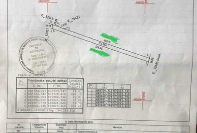 Teren de 10098 mp, în Central - 1