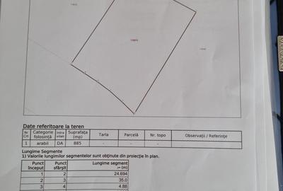 Spațiu comercial, în Hărman