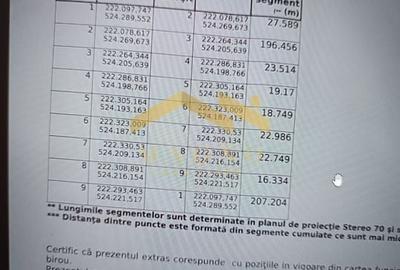 TEREN (GRADINA ) DE VANZARE  IN VLADIMIRESCU - 3