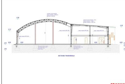 Spațiu comercial, de 1,300 mp, în Moinești - 2
