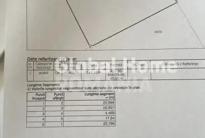 Teren 495 MP | Corbeanca | Intravilan | Oportunitate de investitie | - 4