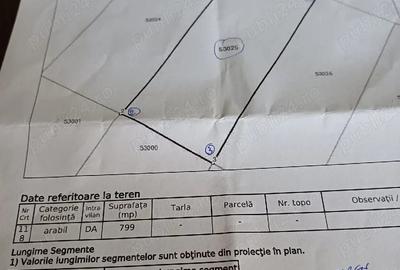 Teren de 800 mp, în Alparea