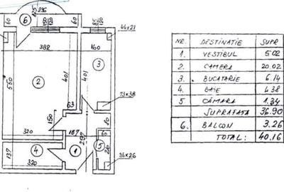 Garsonieră decomandată, mobilată în Vitan Mall - 5