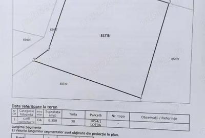 Teren de 6350 mp, în Silistraru - 2