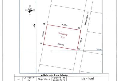Berceni- zona Persu,Postalionului -Dealu Corbului, capat STB 241! Berceni- zona Persu,Postalionului -Dealu Corbului, capat STB 241! - 10