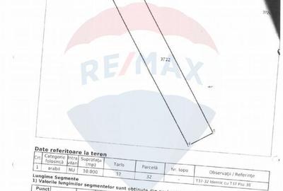 Teren 56,700mp Mischii / Strada Eroilor - 1