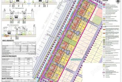 Teren în Moșnița Nouă