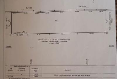Teren de 27000 mp, în Central - 3