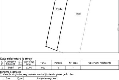 Front la Autostrada Soarelui, pretabil panou publicitar, hala, parcare - 5