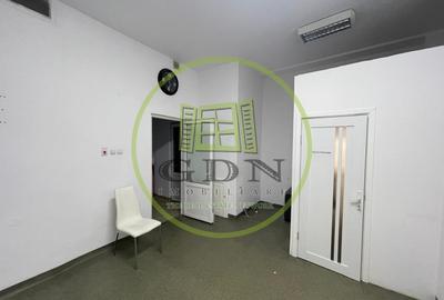 Spațiu comercial, de 35.209999084473 mp, în Central