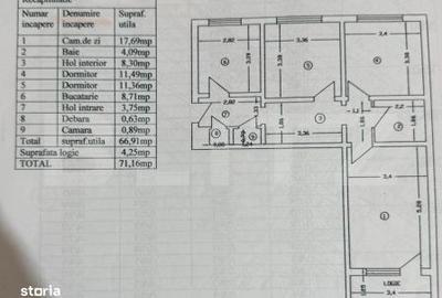 Apartament cu 3 camere decomandat în Alexandru cel Bun