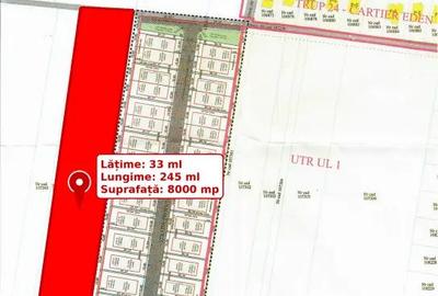 Teren de 8000 mp, în Nord - 3