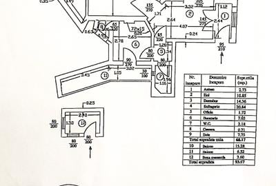 Dacia, Piata Gemeni, str. Vasile Lascar - 1