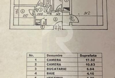 Apartament cu 2 camere decomandat în Mărgeanului - 8