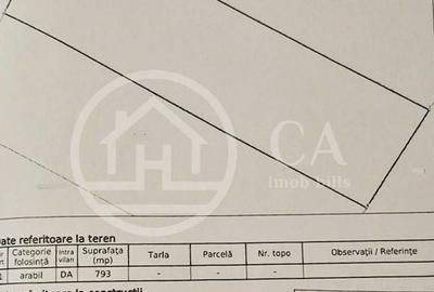 Teren de 793 mp, în Paleu