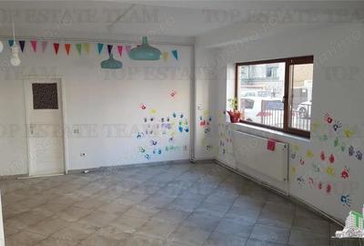 Spatiu comercial de inchiriat cu terasa -metrou Stefan cel Mare - 2
