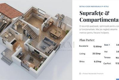 Casa Individuala - Carport - 3 bai - personalizare interioara. - 6