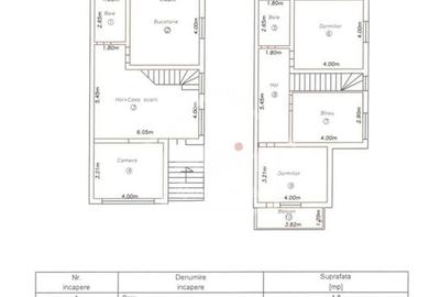 Duplex Zona Linistita Carpinis Duplex Zona Linistita Carpinis - 13