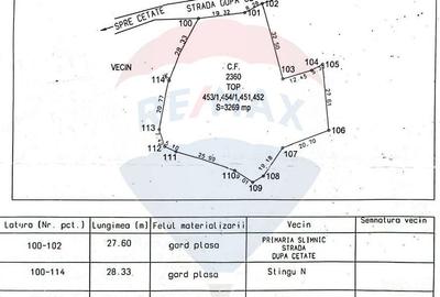 Teren intravilan 3.269 mp in Slimnicpanorama superba... - 16