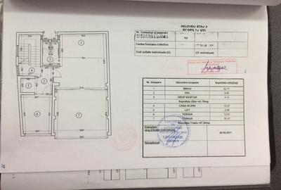 Spațiu comercial, de 800 mp, în Dorobanți - 1