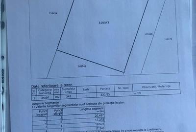 Loturi de teren 348 mp - 7