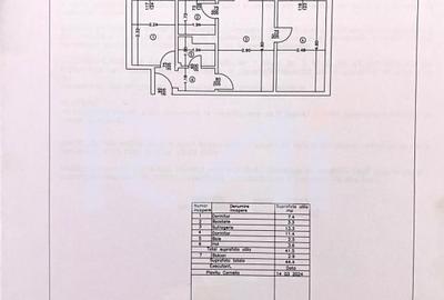 3 camere, etaj 2 – Valea Rosie, langa Piata | renovat, la cheie | 94.500 € - 8