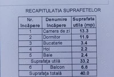 Apartament cu 2 camere semidecomandat în Micro 14 - 1