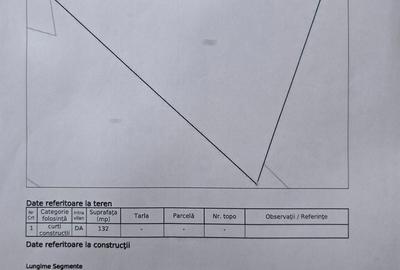 Spațiu comercial, în Aviației - 6