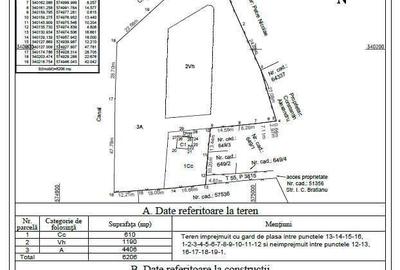 Teren de 6206 mp, în Exterior Vest