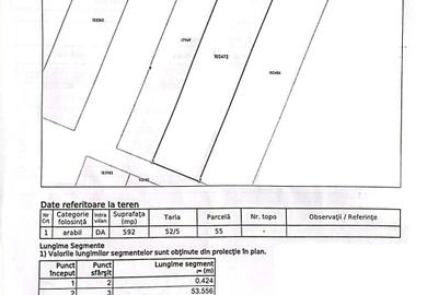 Teren de 592 mp, în Exterior Vest - 2