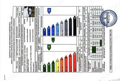 Casă în Sânpetru - 2