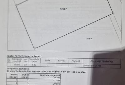 Teren de 600 mp, în Clinceni - 1