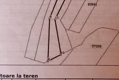 Teren de 2217 mp, în Central - 2